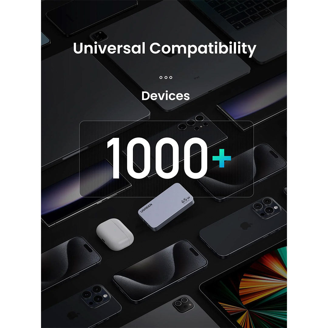 UGREEN X753 15817 Nexode Pro Cargador USB-C 3 en 1 Ultra Slim 65W