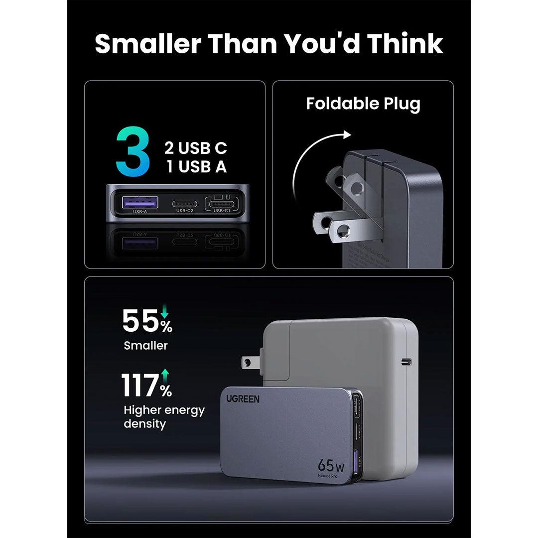 UGREEN X753 15817 Nexode Pro Cargador USB-C 3 en 1 Ultra Slim 65W