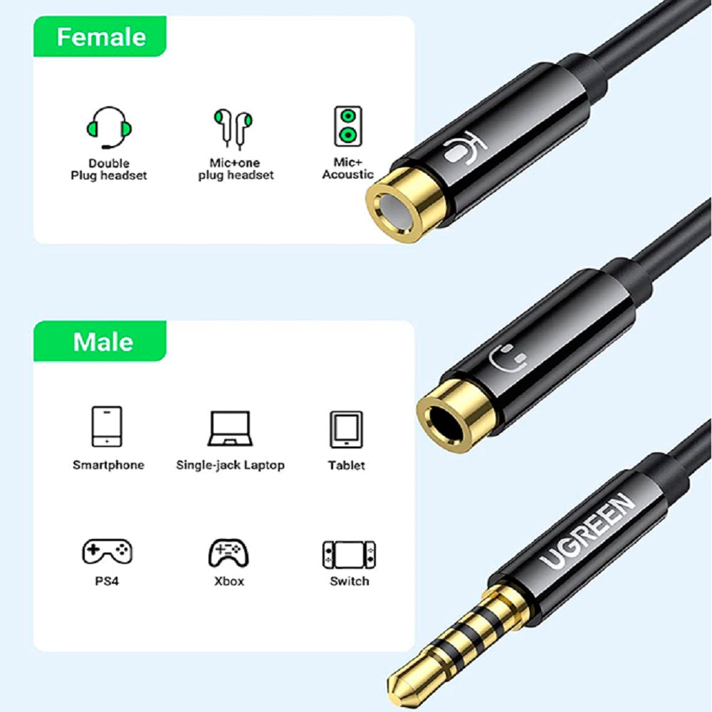 UGREEN AV141 30619 Splitter Cable Divisor de Audio 3.5mm Macho a 2 Puertos Hembra