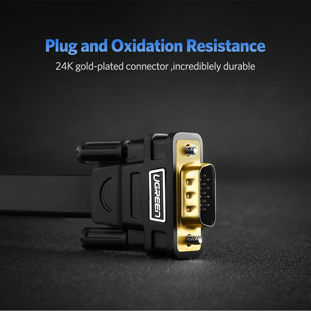 UGREEN MM101 30449 Cable Adaptador HDMI a VGA 1.5m
