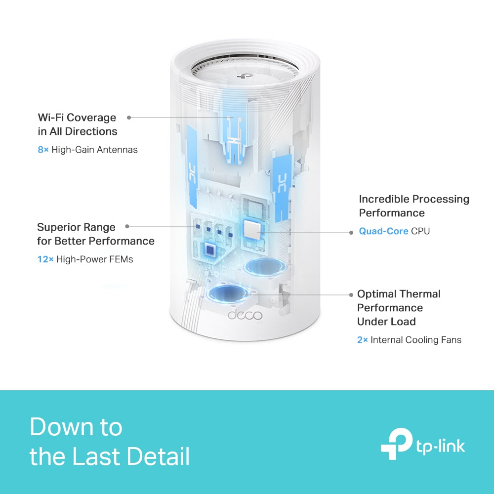 TP-LINK DECO BE85 1-Pack Router MESH WiFi7 BE19000 Tres Banda