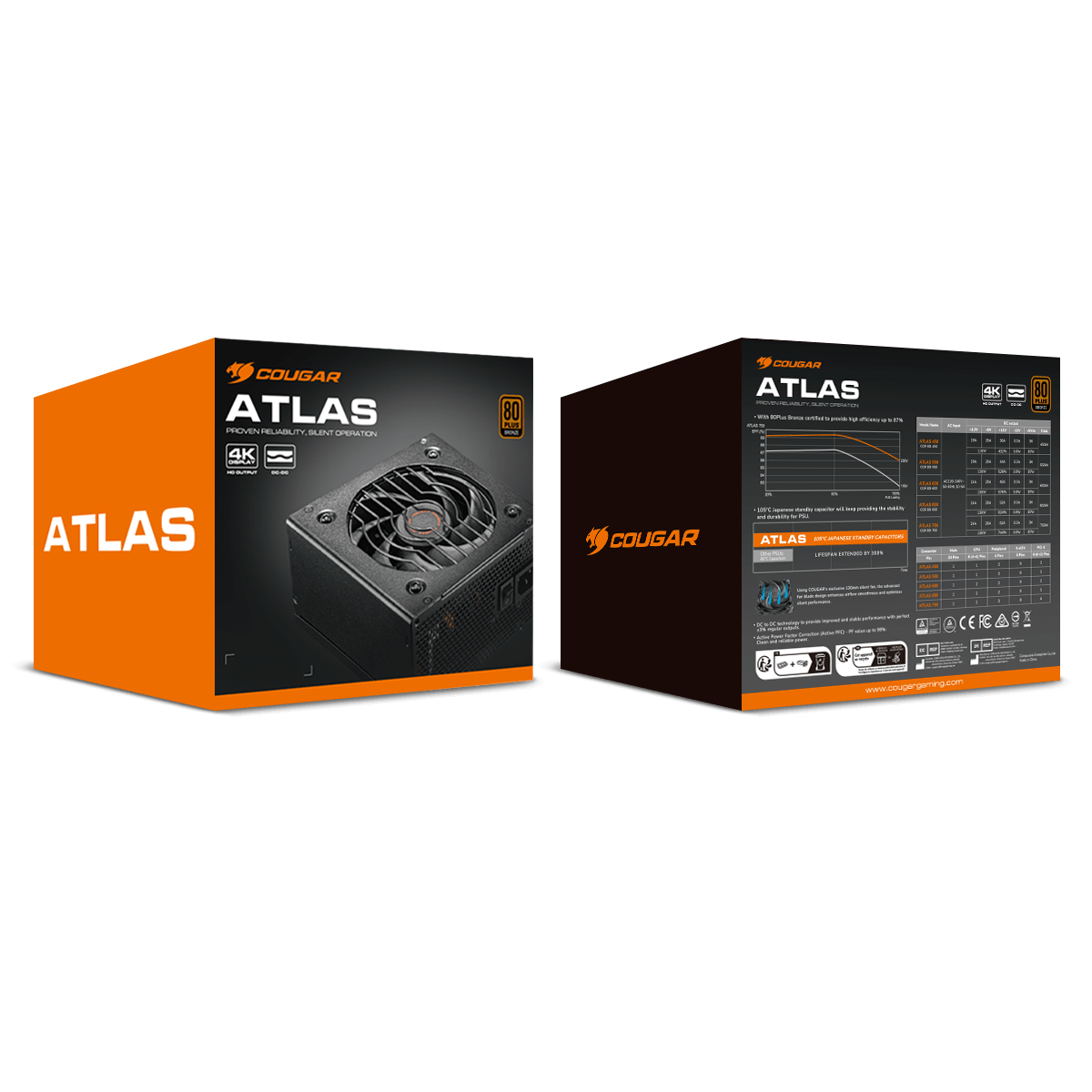 COUGAR FUENTE DE PODER ATLAS 650W