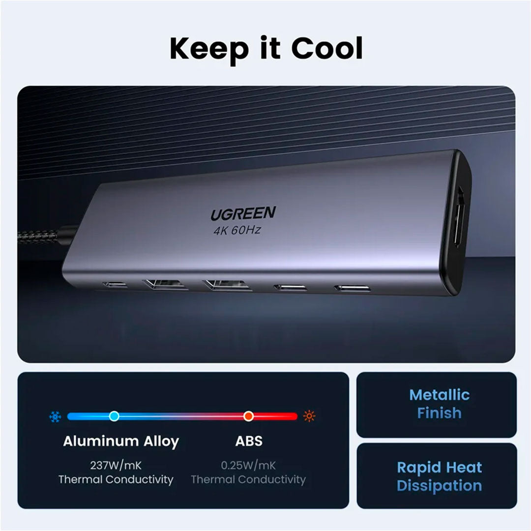 UGREEN CM511 35999 Adaptador HUB USB-C 6 en 1 a HDMI USB-A USB-C