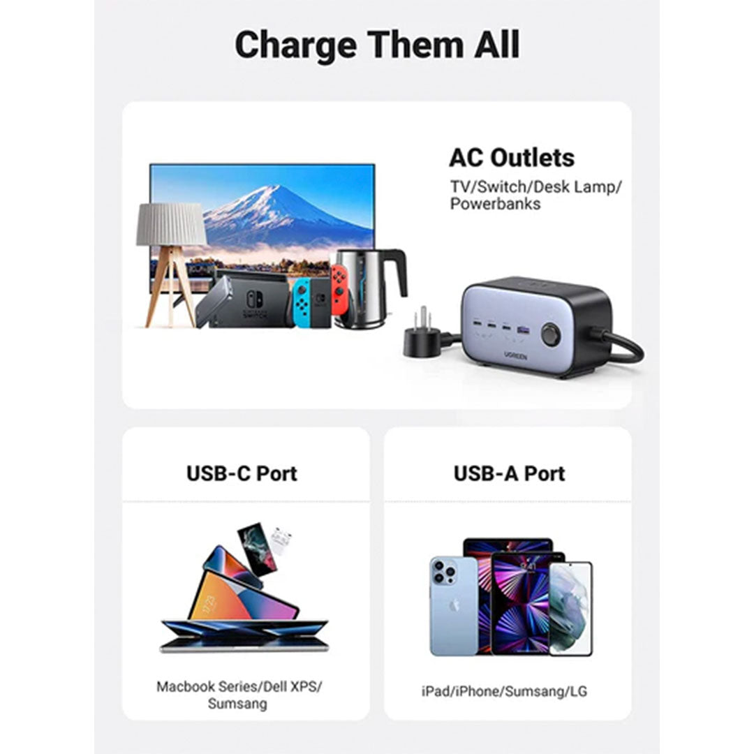 UGREEN CD270 40896 Cargador GAN USB-C 7 Puertos 100W