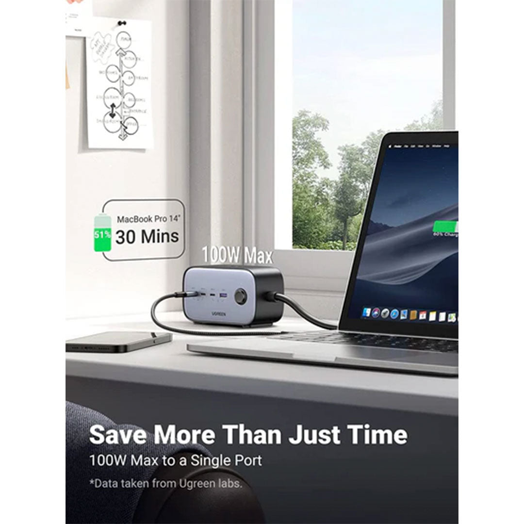 UGREEN CD270 40896 Cargador GAN USB-C 7 Puertos 100W