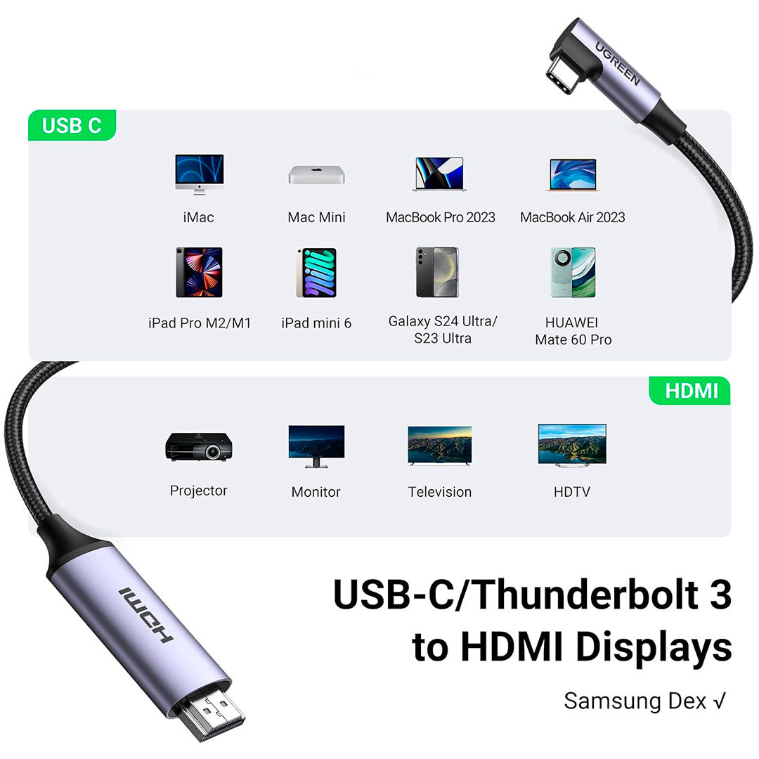 UGREEN MM142 50570 Cable 1.5m USB-C A HDMI 4K 60Hz