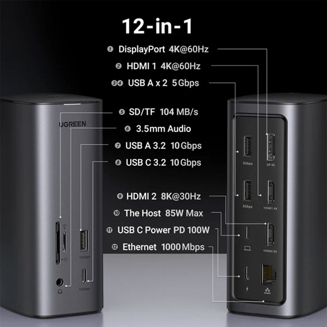 UGREEN CM555 90325 Revodok Pro 312 Estación de Acoplamiento Universal 12 en 1 4K HDMI