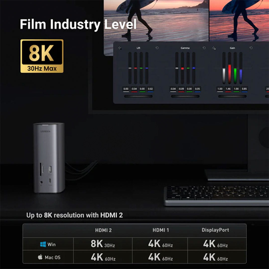 UGREEN CM555 90325 Revodok Pro 312 Estación de Acoplamiento Universal 12 en 1 4K HDMI