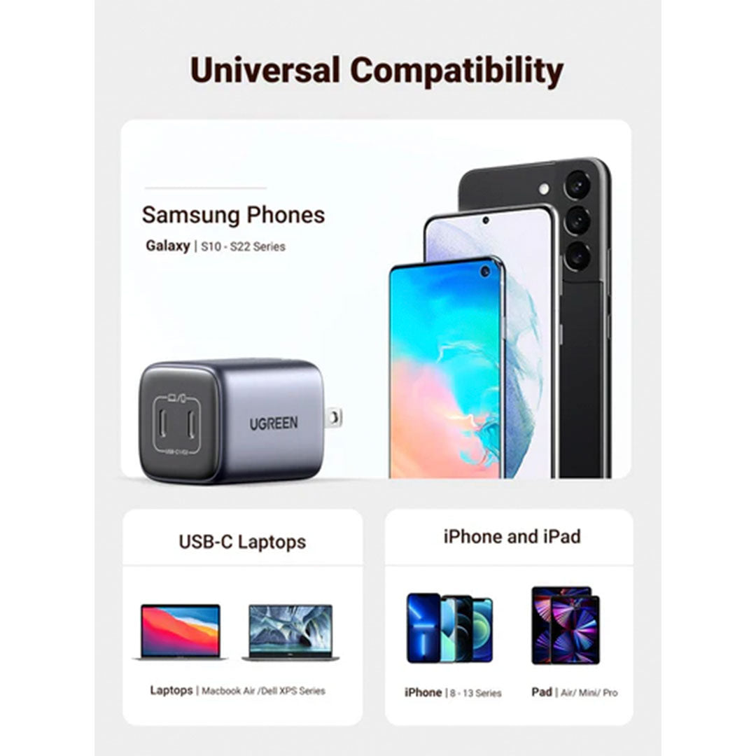 UGREEN CD294 90572 Nexode Cargador Gan 2USB-C 45W