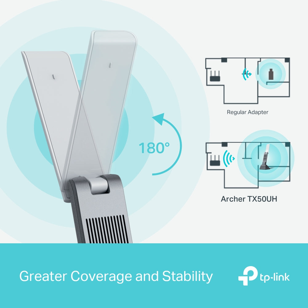 TP-LINK ARCHER TX50UH Adaptador AX3000 USB WiFi6doble banda