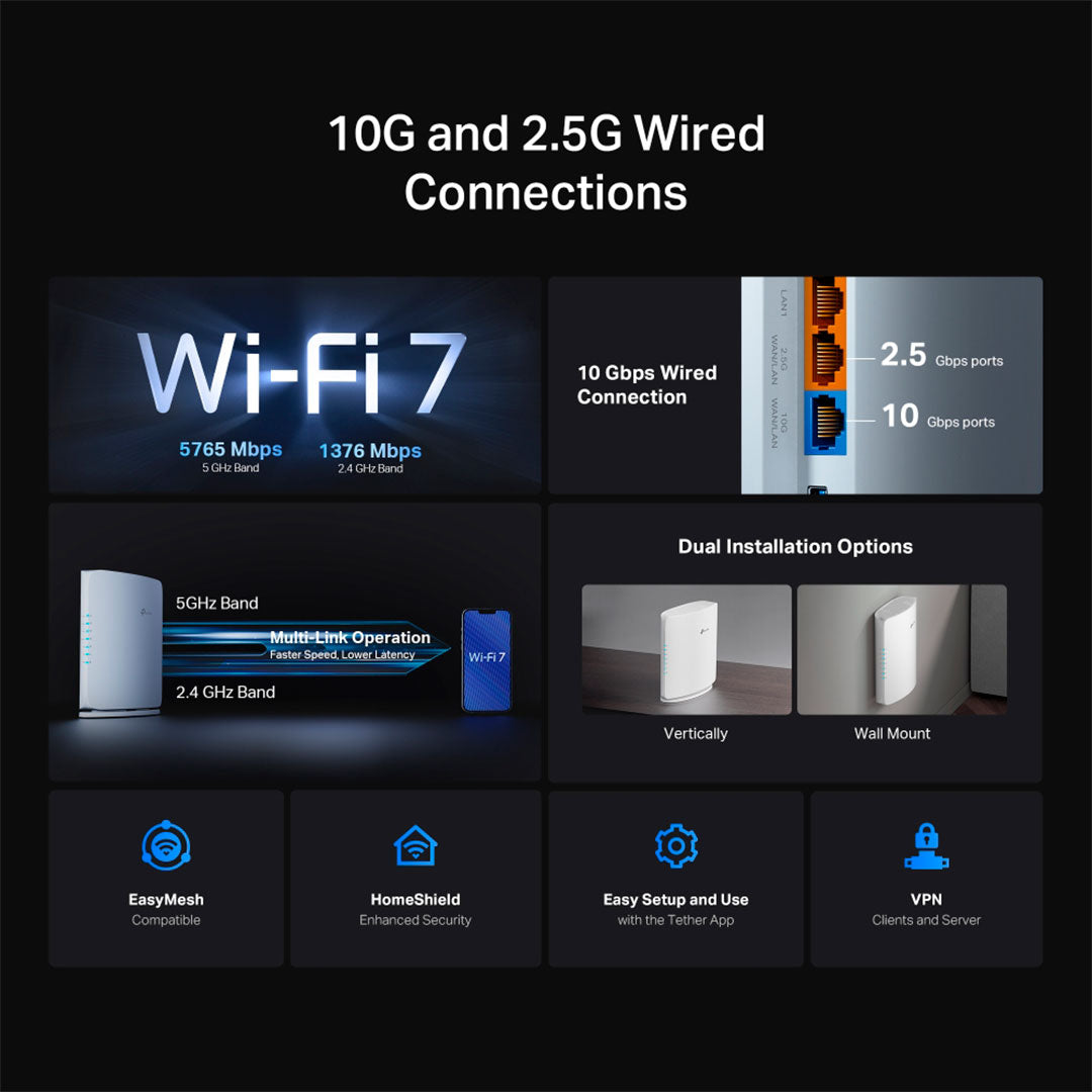 TP-LINK ARCHER BE450 Router WiFi7 BE7200 Doble Banda