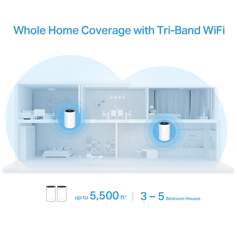 TP-LINK DECO X60 3-Pack Router Mesh WiFi6 AX5400 Doble Banda