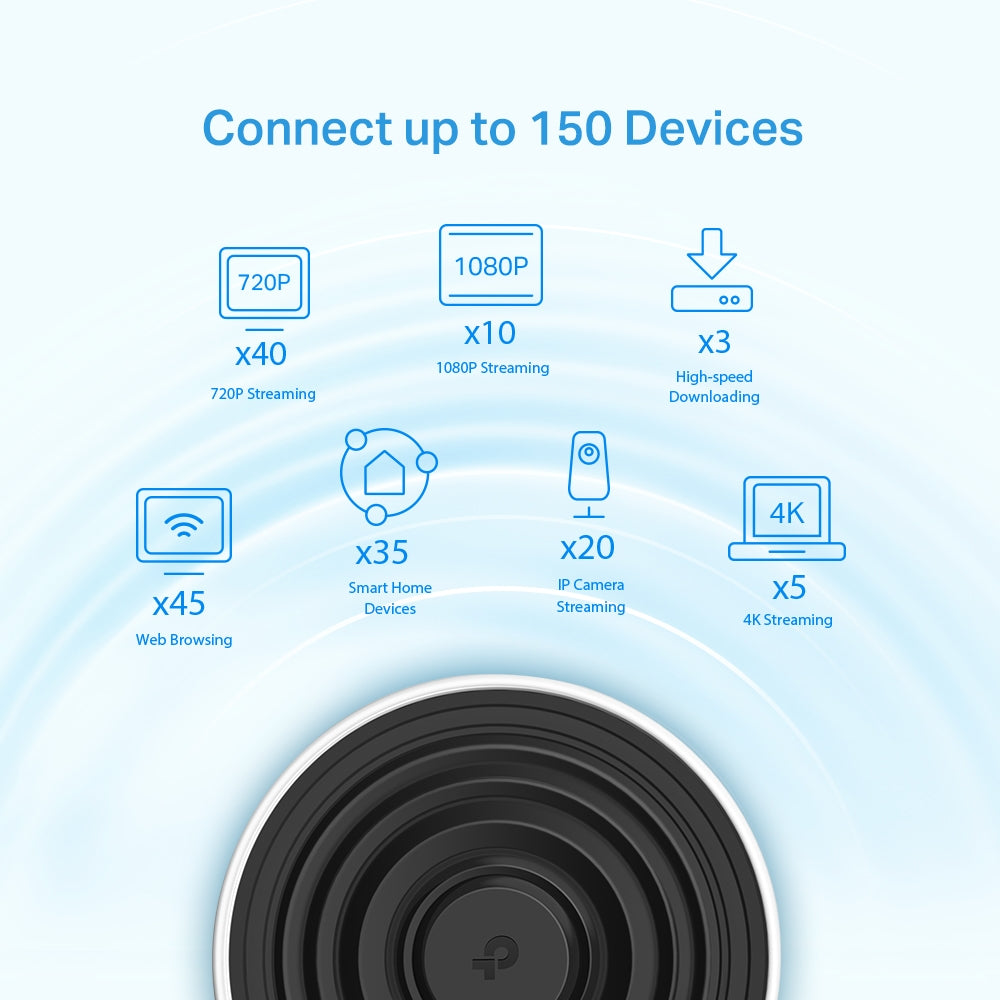 TP-LINK DECO X68 1-Pack Router Mesh WiFi6 AX3600 Triple banda