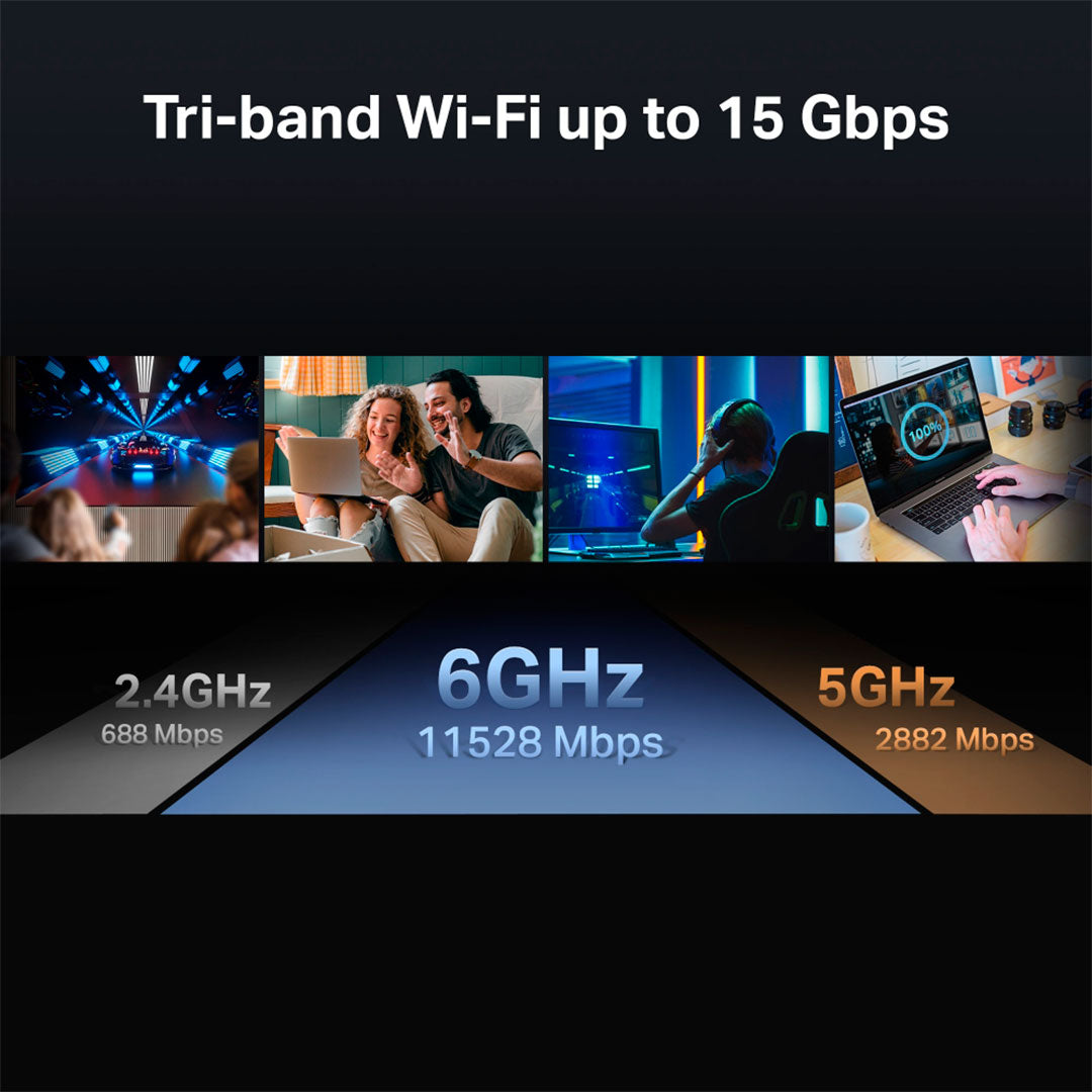 TP-LINK ARCHER BE700 Router WiFi7 BE15000 Triple Banda