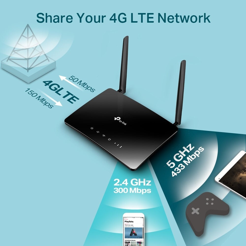 TP-LINK ARCHER MR400 Router 4G LTE AC1200 Doble Banda