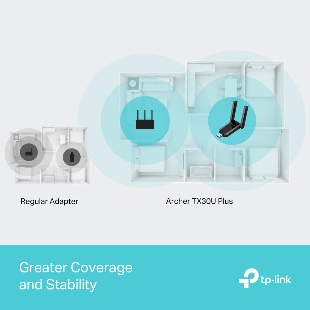 TP-LINK Archer TX30U Plus WIFI AX1800 Adaptador USB