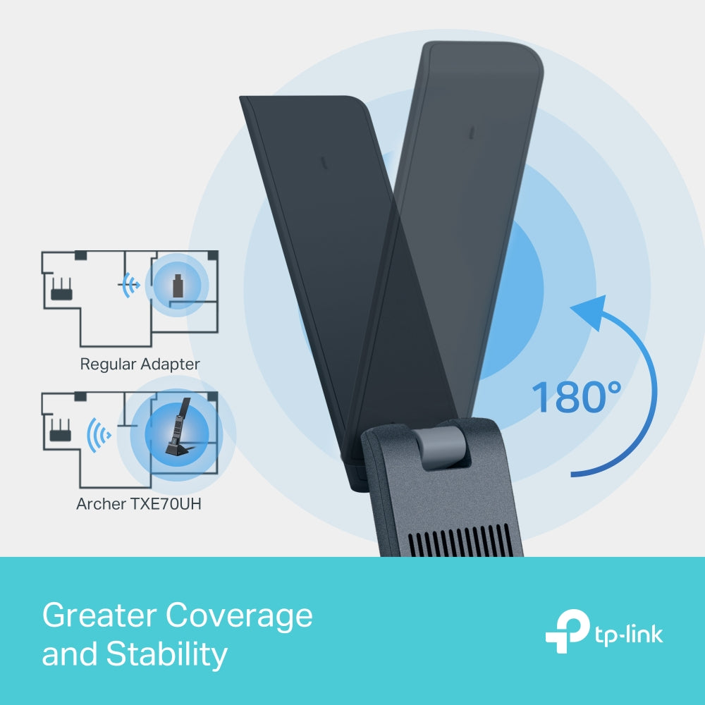 TP-LINK ARCHER TXE70UH Adaptador USB WiFi6E AXE5400 triple banda