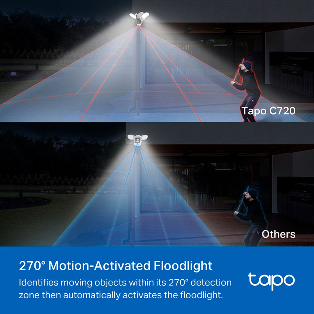 TP-LINK TAPO C720 Cámara de seguridad WIFI 3MP con Reflector