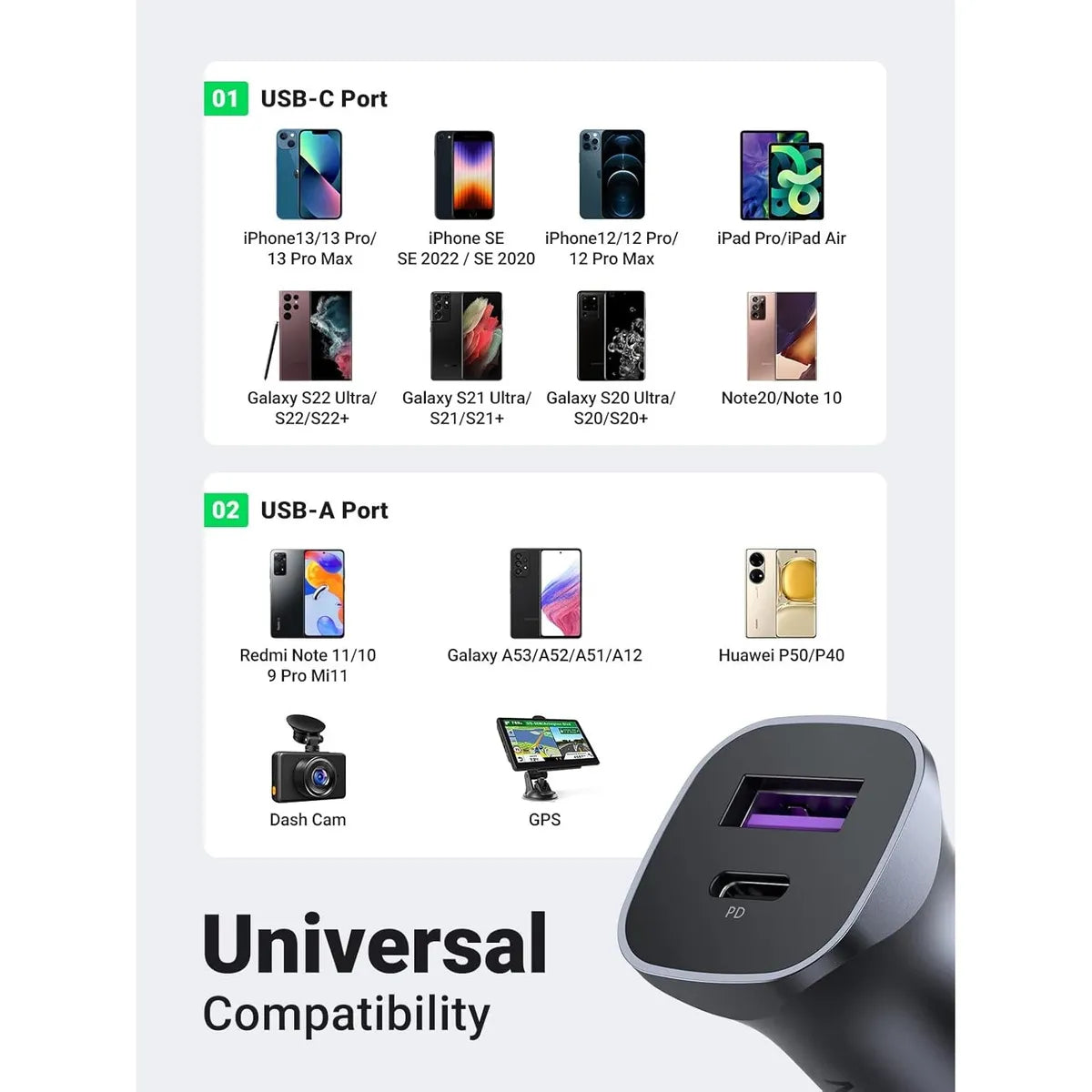 UGREEN CD130 40858 Cargador de Coche USB-C 30W 2 Puertos