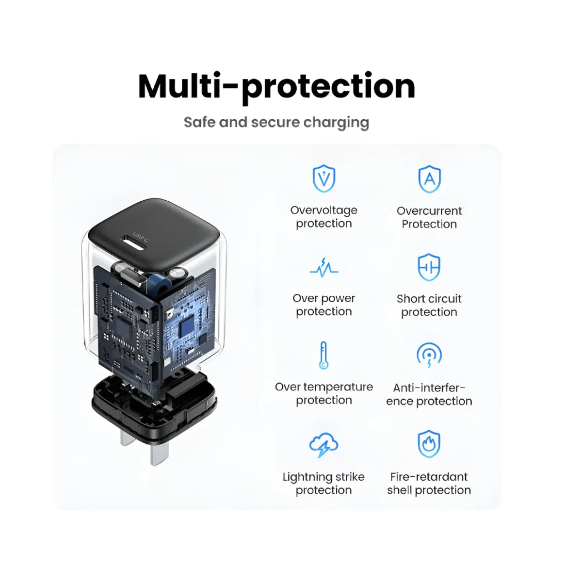 UGREEN CD318 90902 Cargador 20W USB-C GaN PD