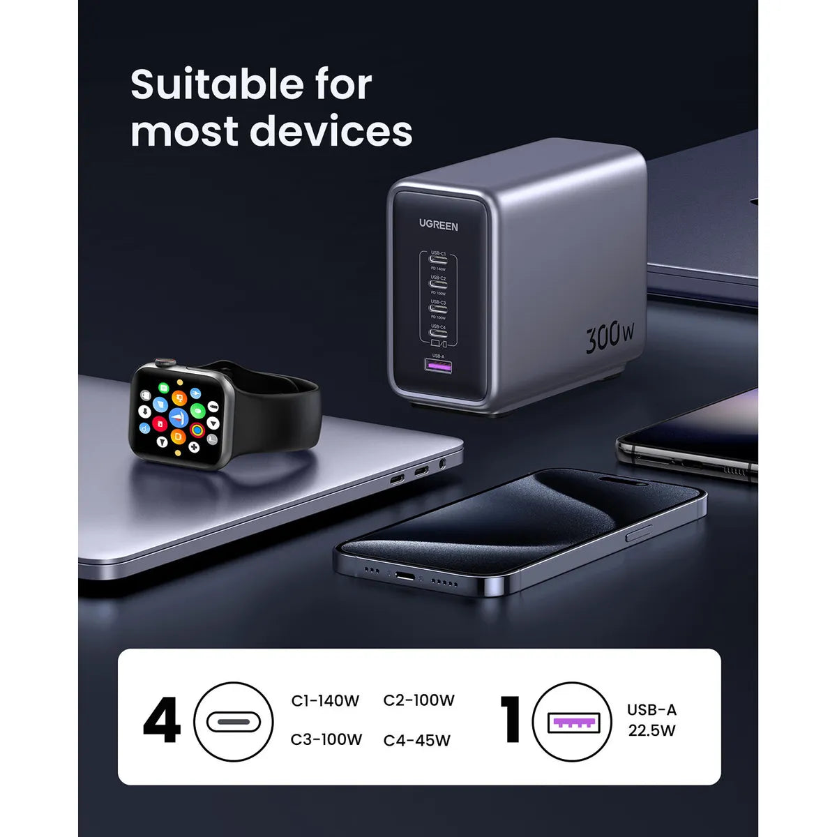 UGREEN CD333 90872B Cargador Nexode 300W 5-Port GaN USB-C/USB-A PD 3.1
