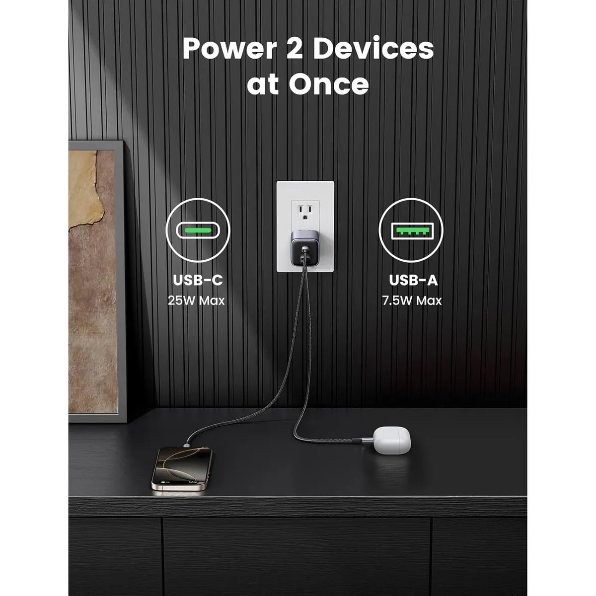 UGREEN  CD350 15538 Cargador Nexode USB-C 35W 2 Puertos GaN Plegable