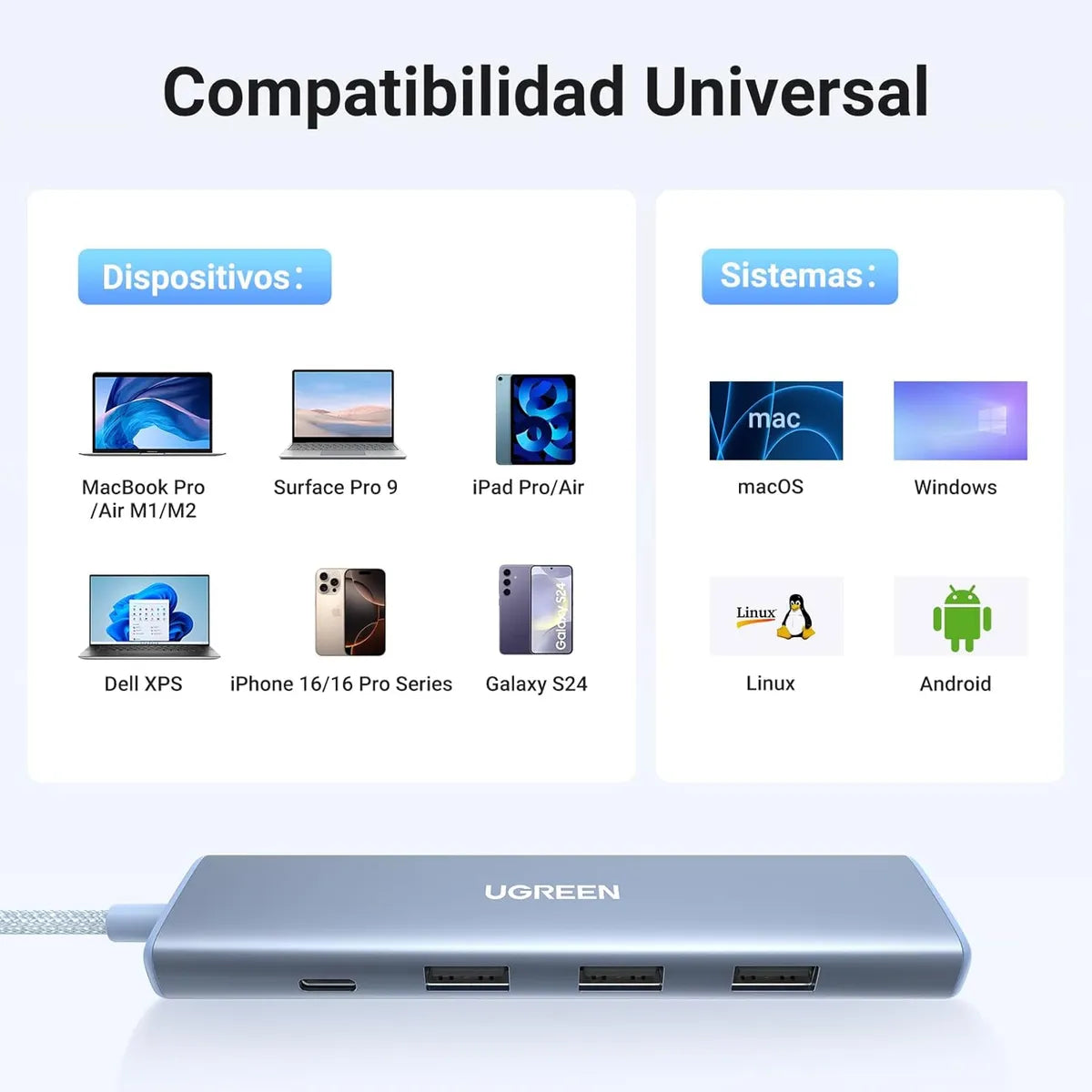 UGREEN CM478 35581 Hub 5 En 1 USB-C HDMI 4K 3x USB-A 3.0 PD 100W