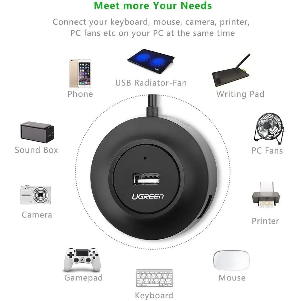 UGREEN CR106 20277 Hub de 4 Puertos USB 2.0 Adaptador Portable