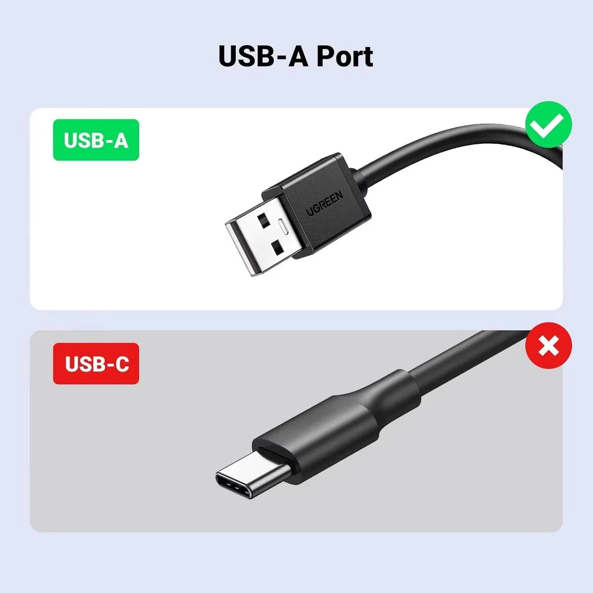 UGREEN  CR110 20254 Adaptador USB a Ethernet RJ45 LAN con Cable