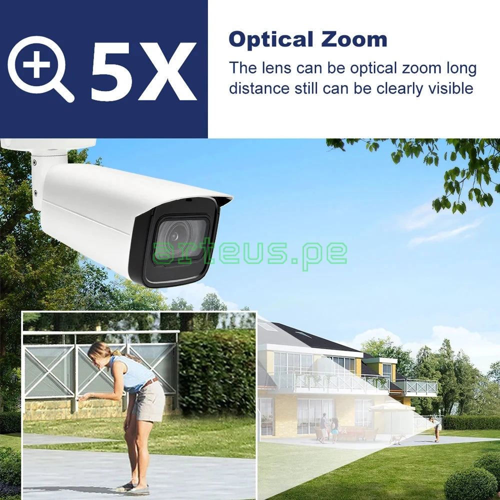 Cámara de seguridad exterior con zoom óptico 5X monitoreando casa y jardín, sistema de videovigilancia.