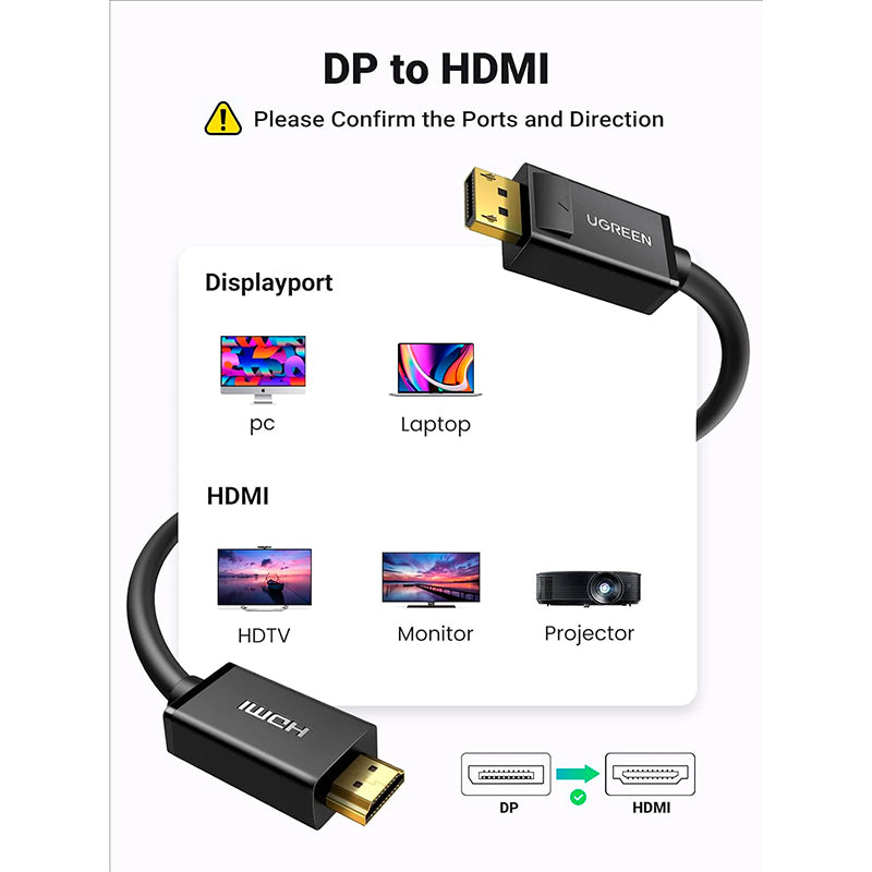 UGREEN DP101 10203 Cable DisplayPort Macho a HDMI Macho 3m