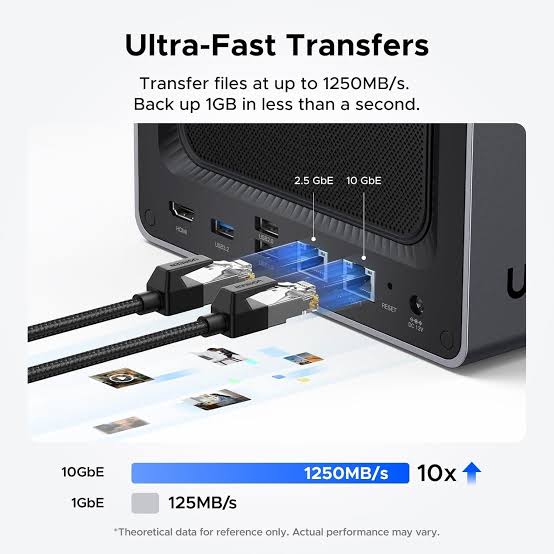 UGREEN DXP4800 PLUS 35260 NAS Storage Gold 8505 4.4Ghz RAM 8GB 4 Bahías HDD Hasta 132TB