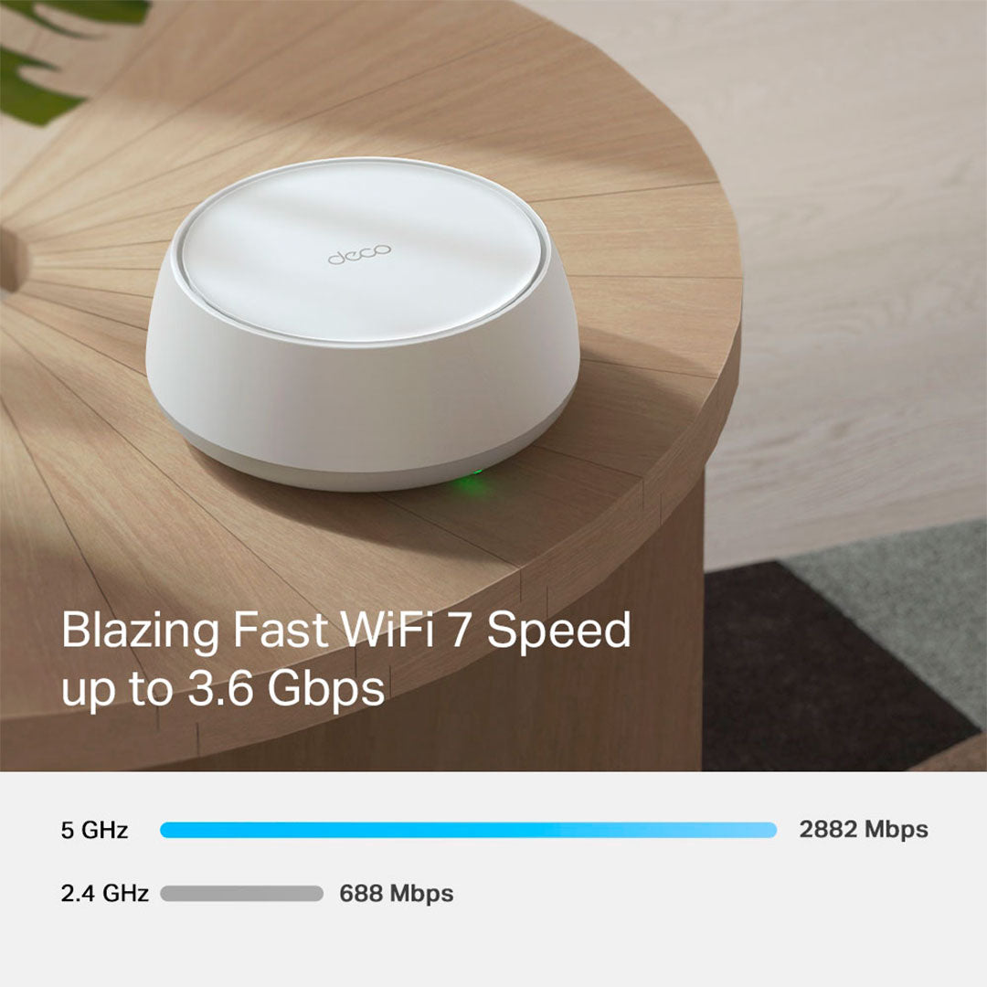 TP-LINK DECO BE25 2-Pack Router Mesh WiFi7 BE3600 doble banda