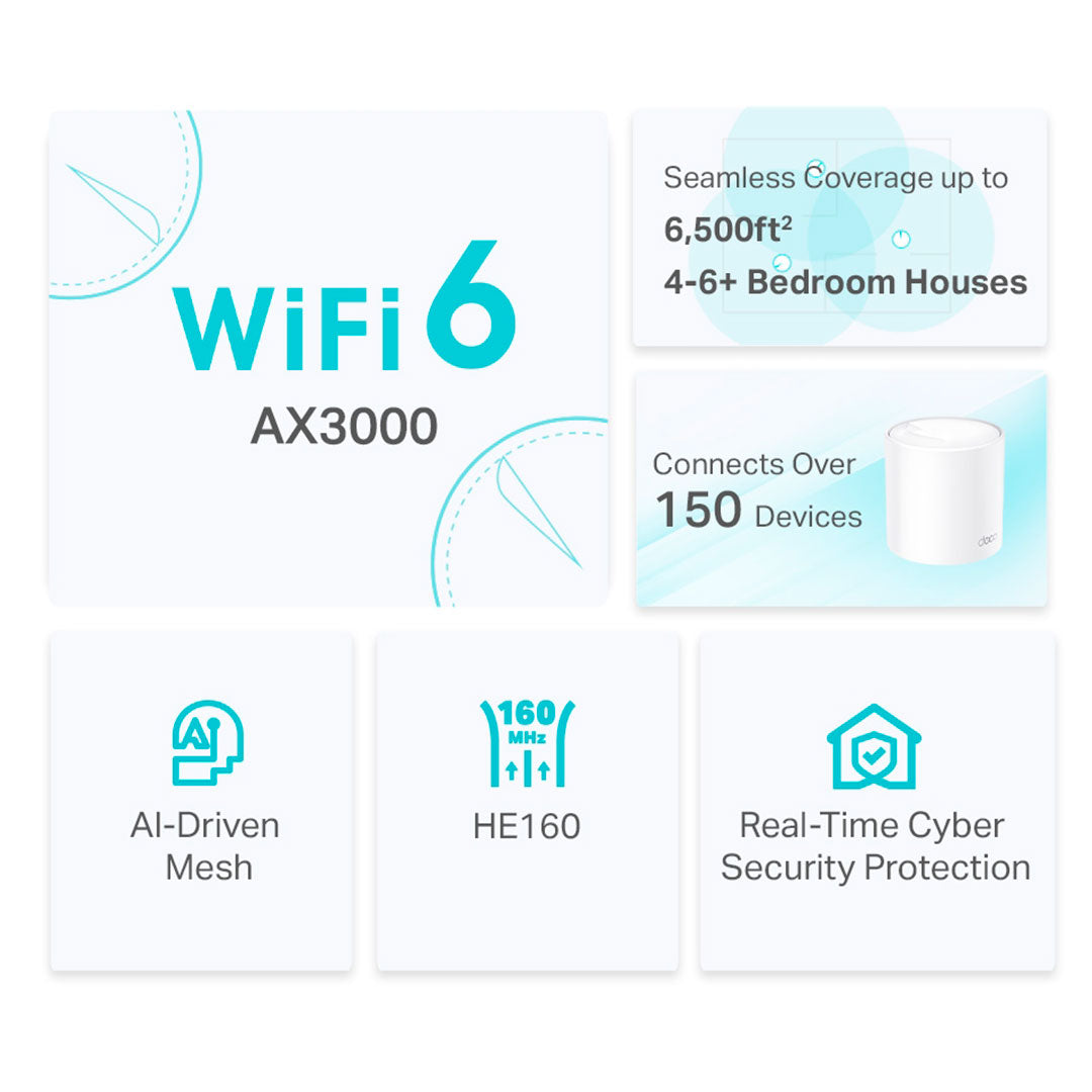 TP-LINK DECO X50 3-Pack Router Mesh WiFi6 AX3000 Doble Banda