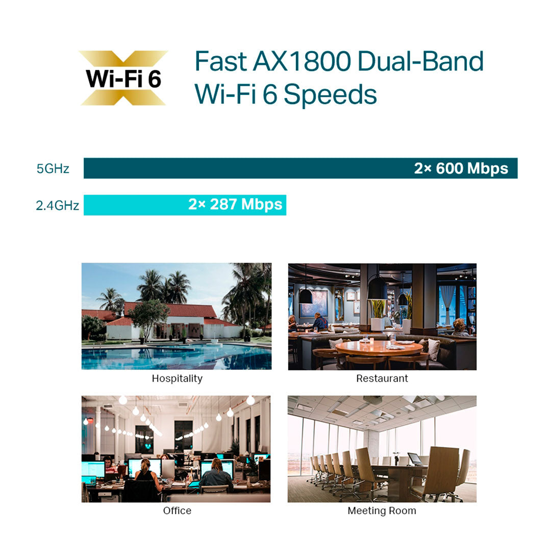TP-LINK EAP610 Access Point WiFi6 Omada AX1800 Doble Banda