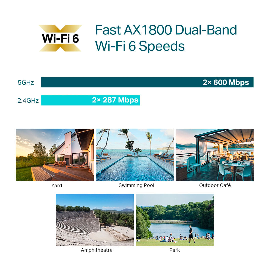 TP-LINK EAP610-Outdoor Access Point Exterior WiFi6 Omada AX1800 Doble Banda