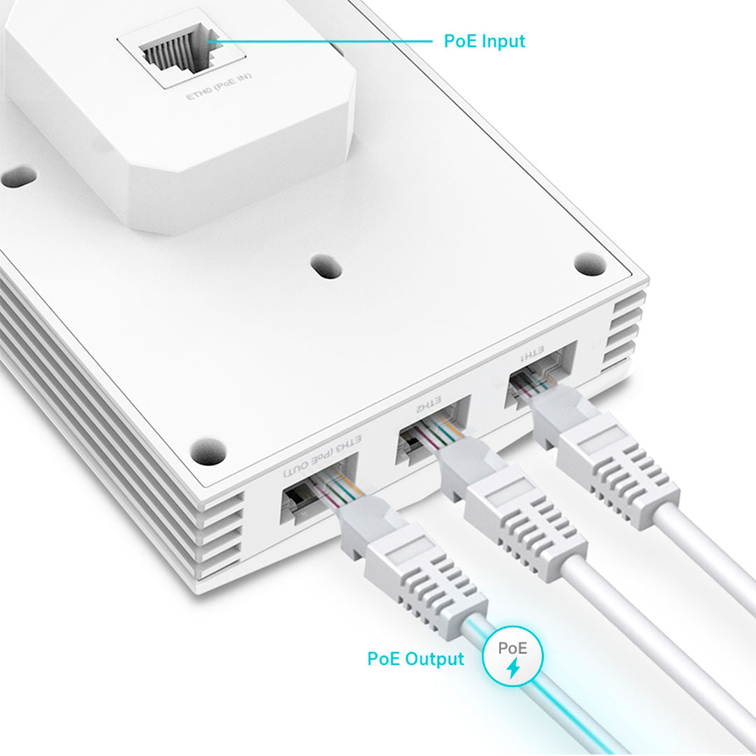TP-LINK EAP655-WALL Access Point WiFi6 Omada AX3000