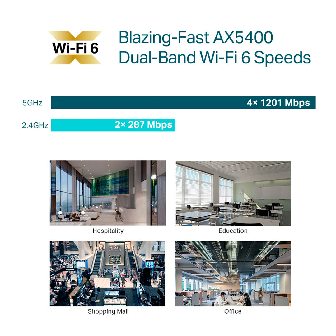TP-LINK EAP670 Access Point WiFi6 Omada AX5400 Doble Banda