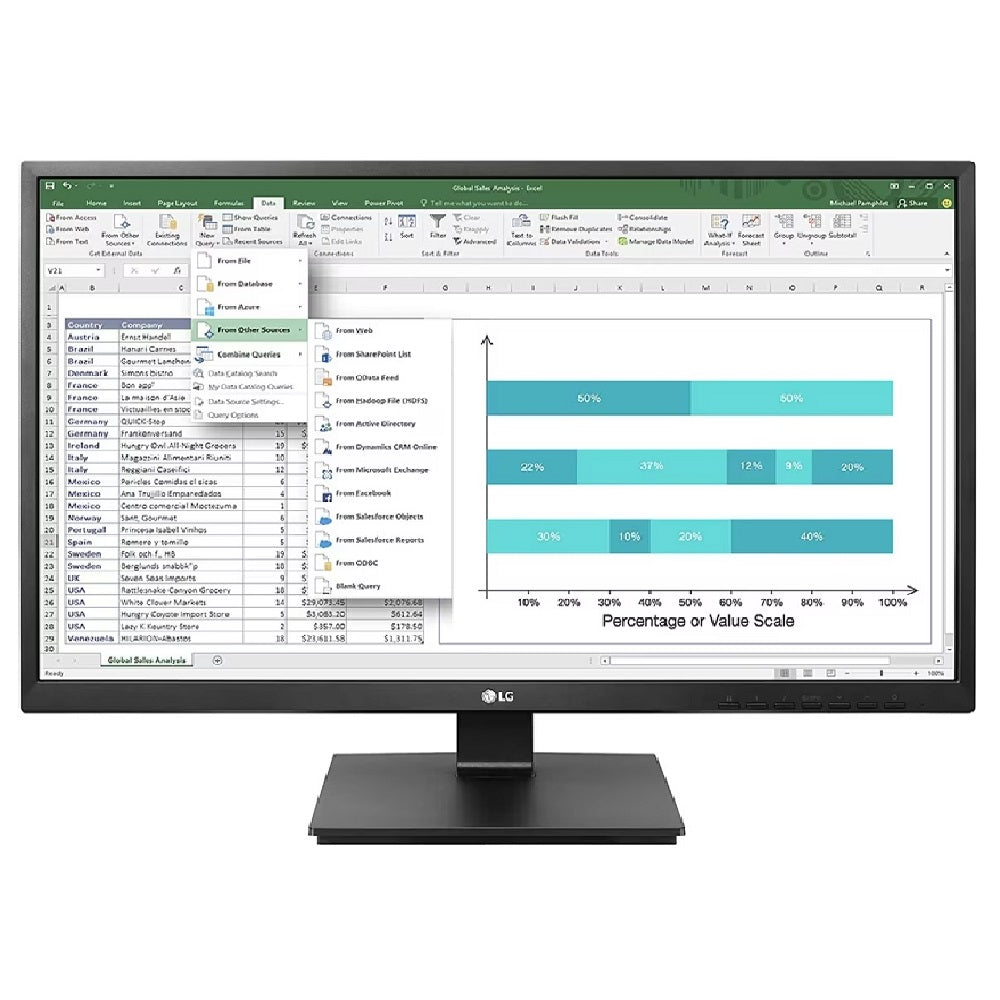 LG 49UH5J, Monitor Led Signage IPS UHD 49" 3840x2160 16GB IP5X Pivotable 360º HDMI(3)/DP/DVI-D/USB 2.0/RS232C/RJ45/Audio/IR Profesional 24x7