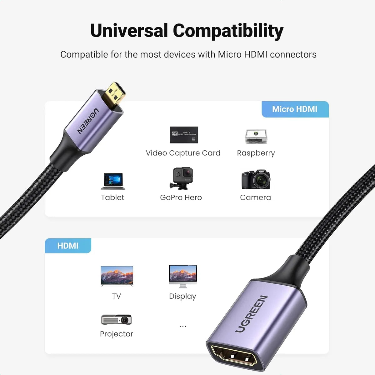 UGREEN HD149 10553 Adaptador 4K micro HDMI a HDMI Hembra Aluminio