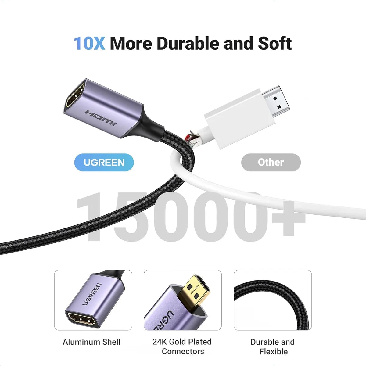UGREEN HD149 10553 Adaptador 4K micro HDMI a HDMI Hembra Aluminio