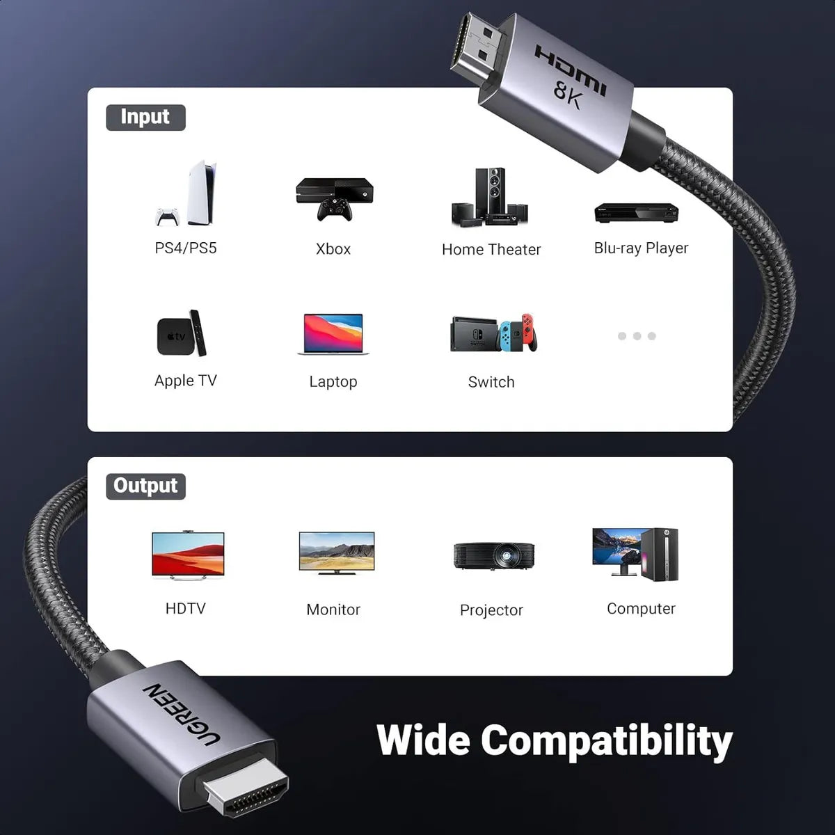 UGREEN HD171 25908 Cable HDMI a HDMI 2.1 8K 48Gbps 1m