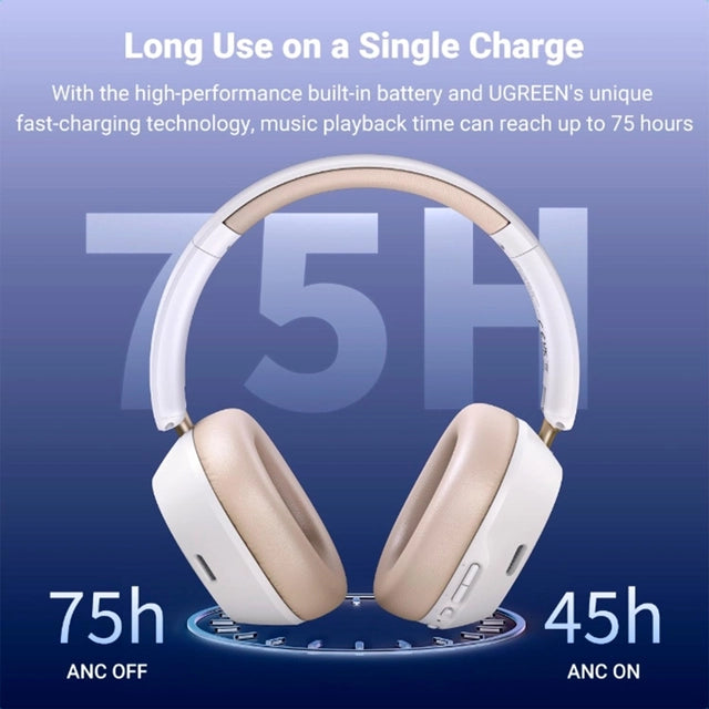UGREEN HP203 35758 Auriculares Bluetooth HiTune MAX 5C blancos