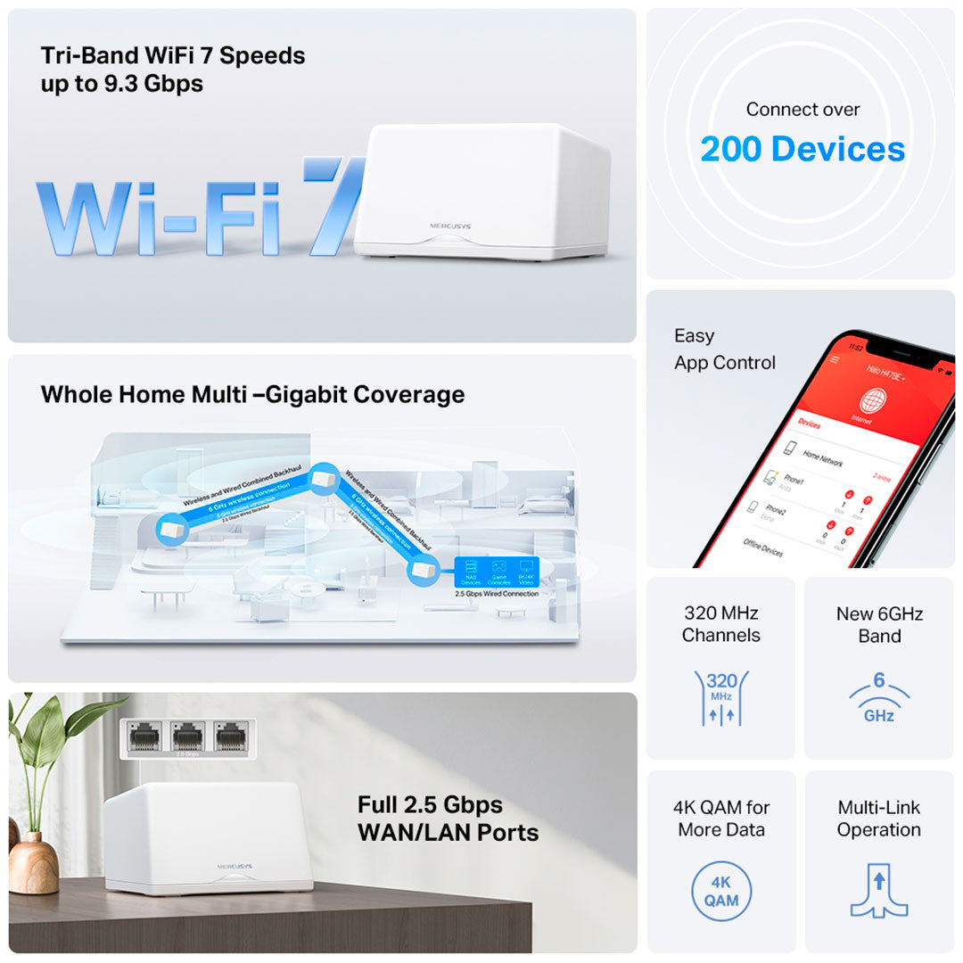 MERCUSYS HALO H47BE 2-Pack Sistema WiFi 7 Mesh TriBanda BE9300