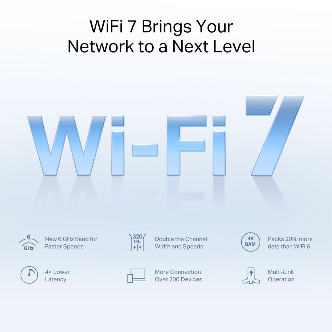 MERCUSYS HALO H47BE 2-Pack Sistema WiFi 7 Mesh TriBanda BE9300