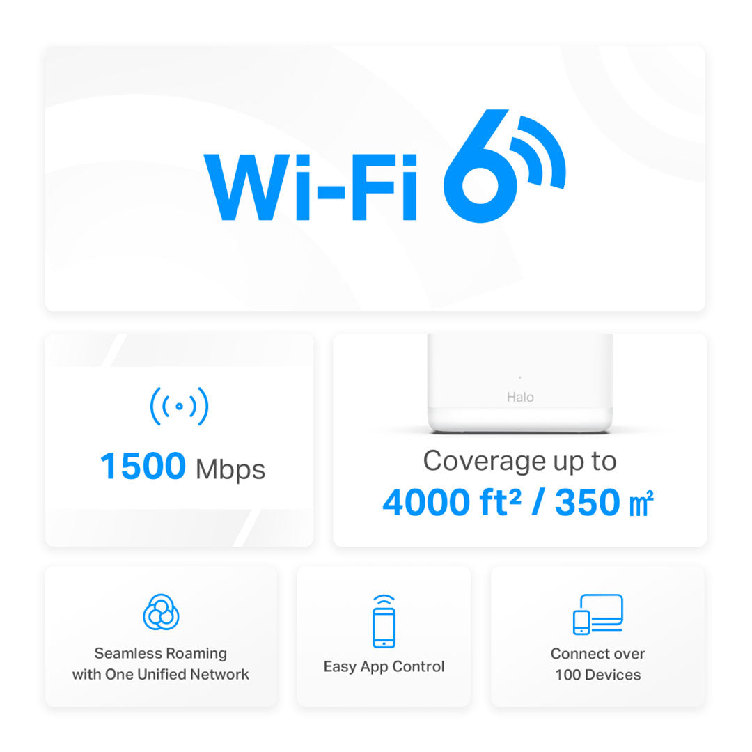 MERCUSYS HALO H60X 2-Pack Sistema WiFi 6 Mesh DualBand AX1500