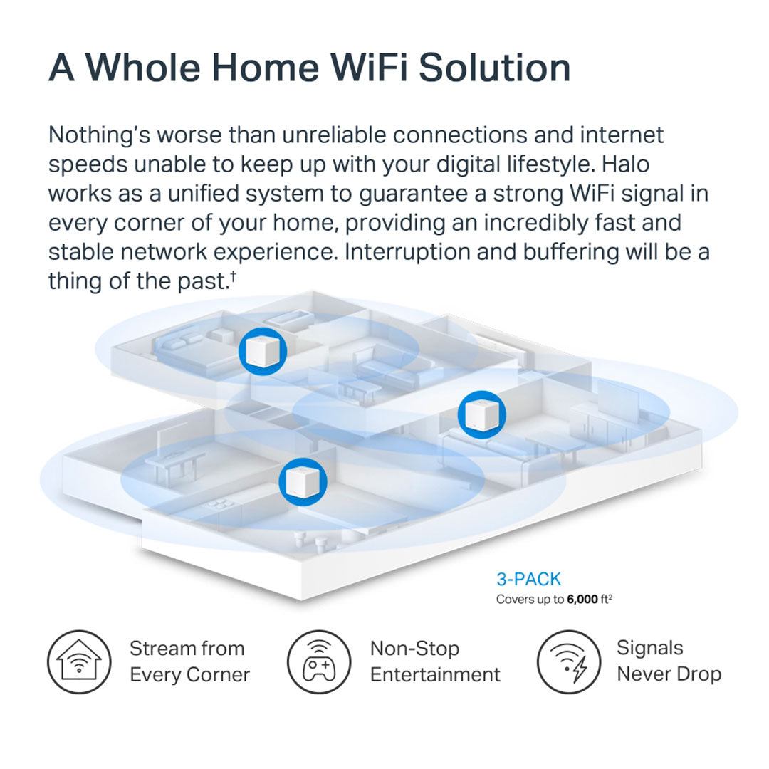 MERCUSYS HALO H60X 3-Pack Sistema WiFi 6 Mesh DualBand AX1500
