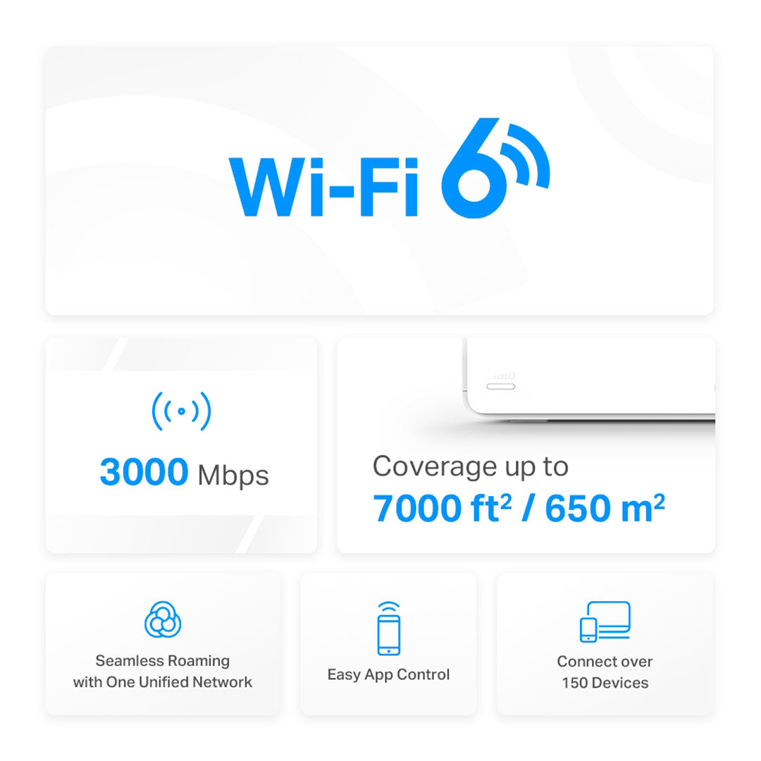 MERCUSYS HALO H80X 2-Pack Sistema WiFi 6 Mesh DualBand AX3000