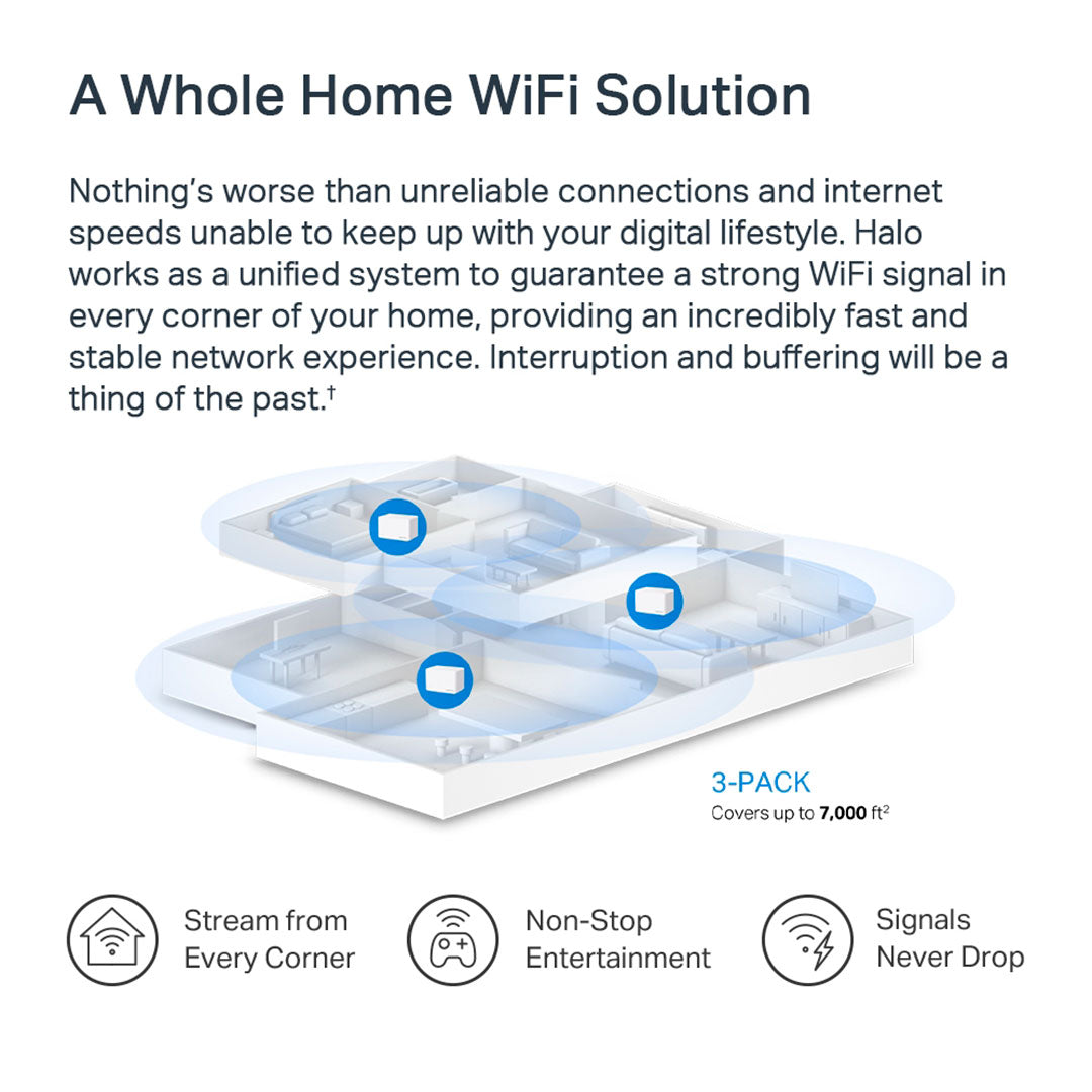 MERCUSYS HALO H80X 3-Pack Sistema WiFi 6 Mesh DualBand AX3000