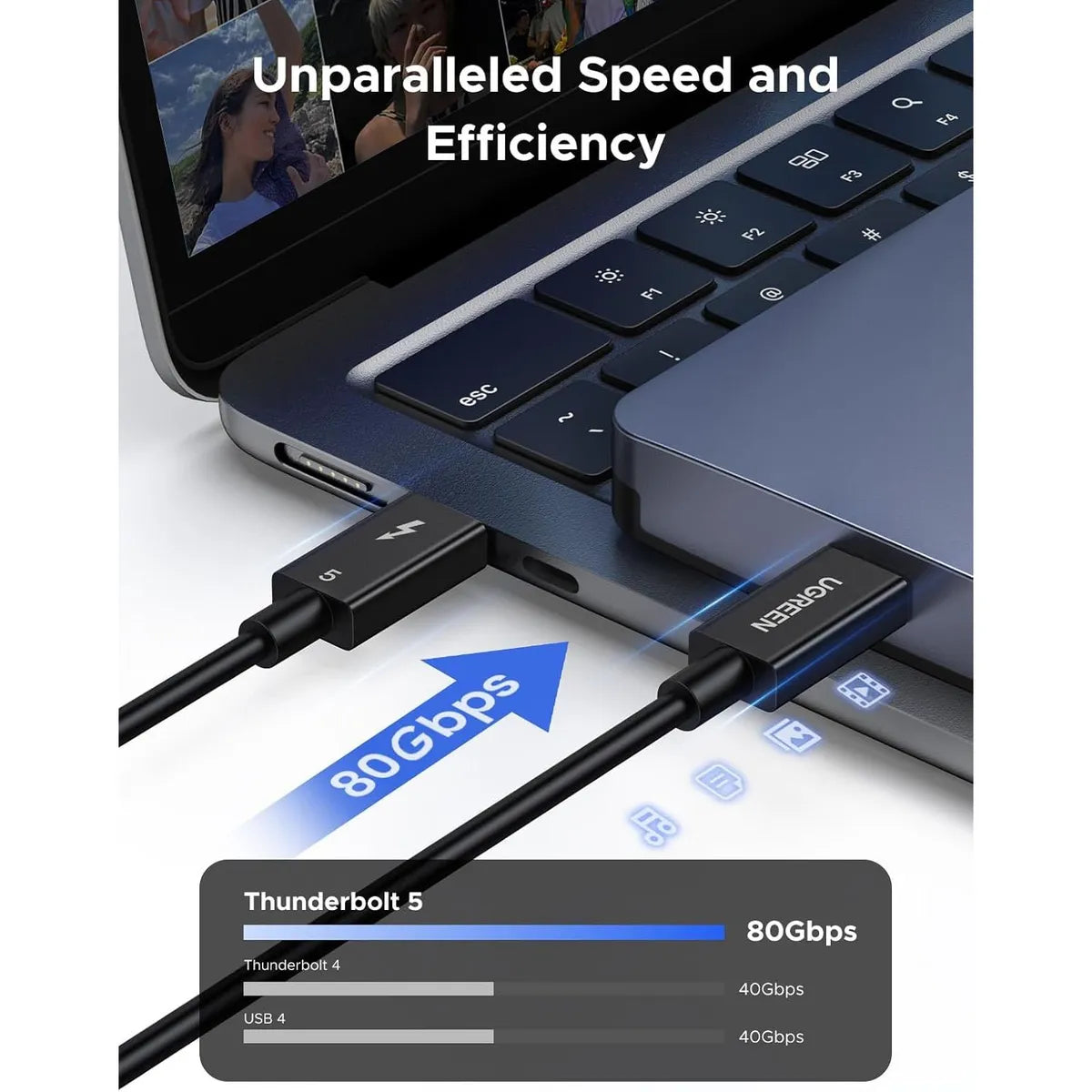 UGREEN L703 45996 Cable Thunderbolt 5A Max 240W 1m